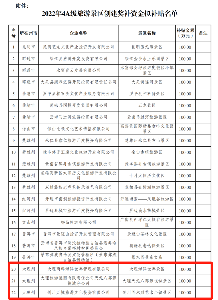 大理电视台
