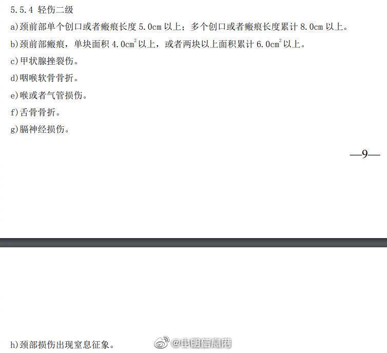 昆明信息港
