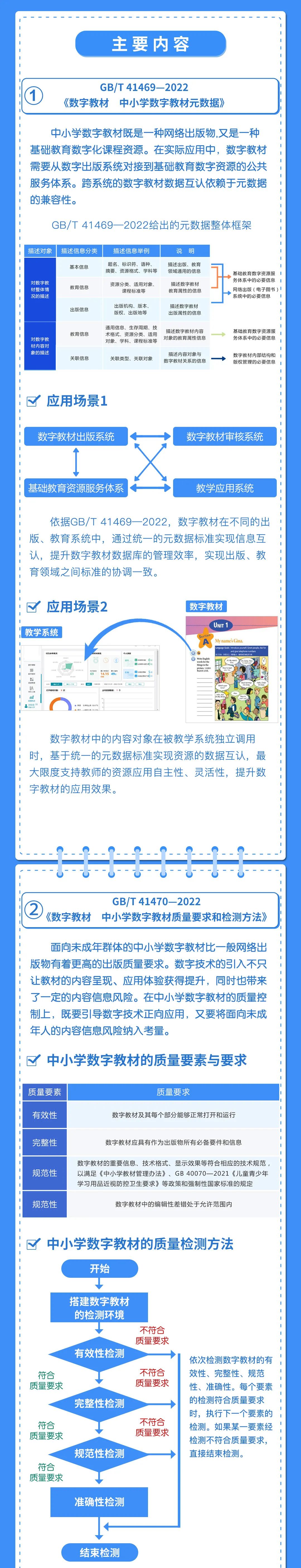 云南法制报
