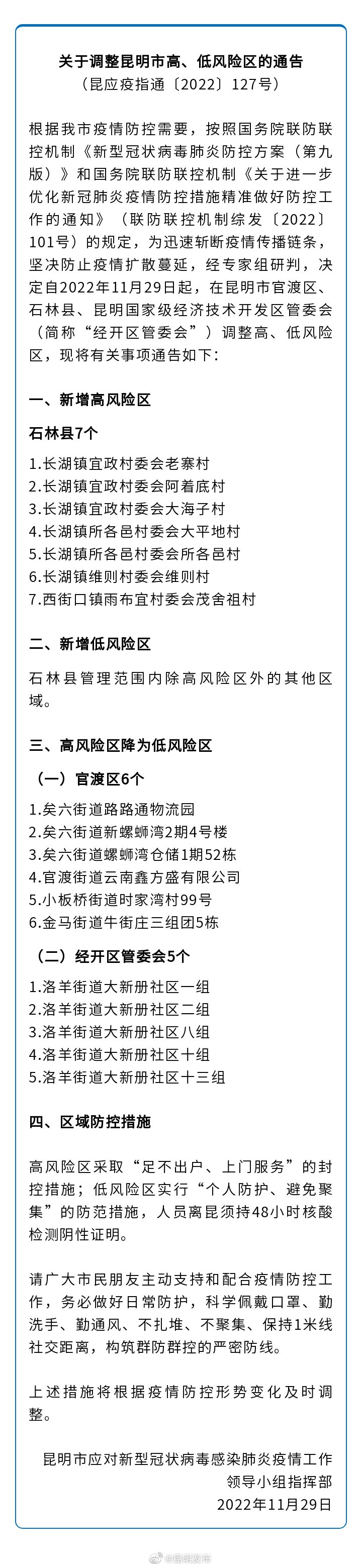 关于调整昆明市高、低风险区的通告