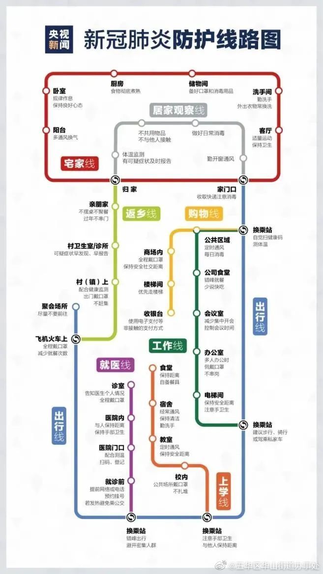 五华区华山街道办事处