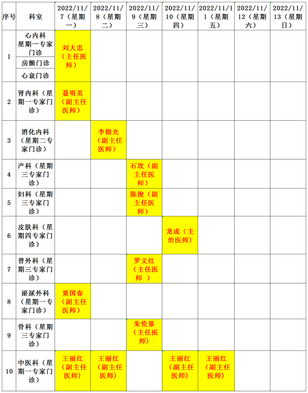 思茅区人民医院