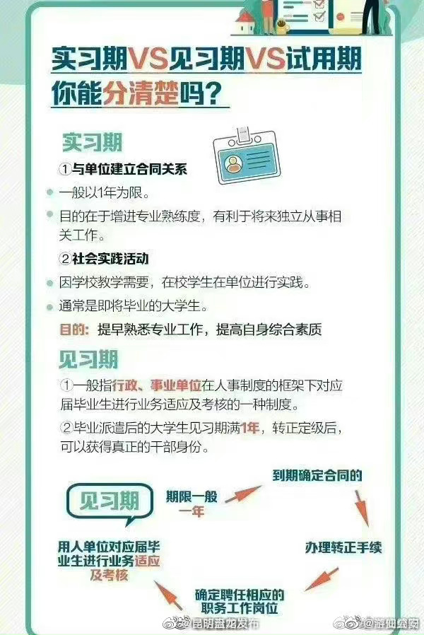昆明盘龙发布