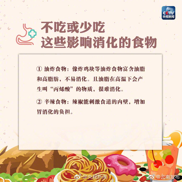 “云南发布”微博