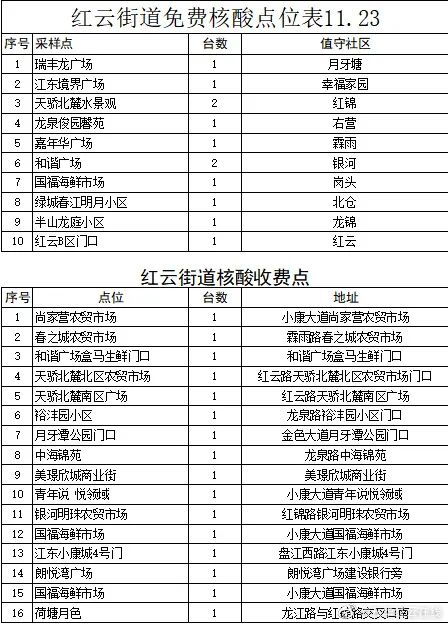 云南广播电视台