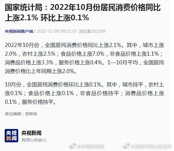 昆明市西山区发布