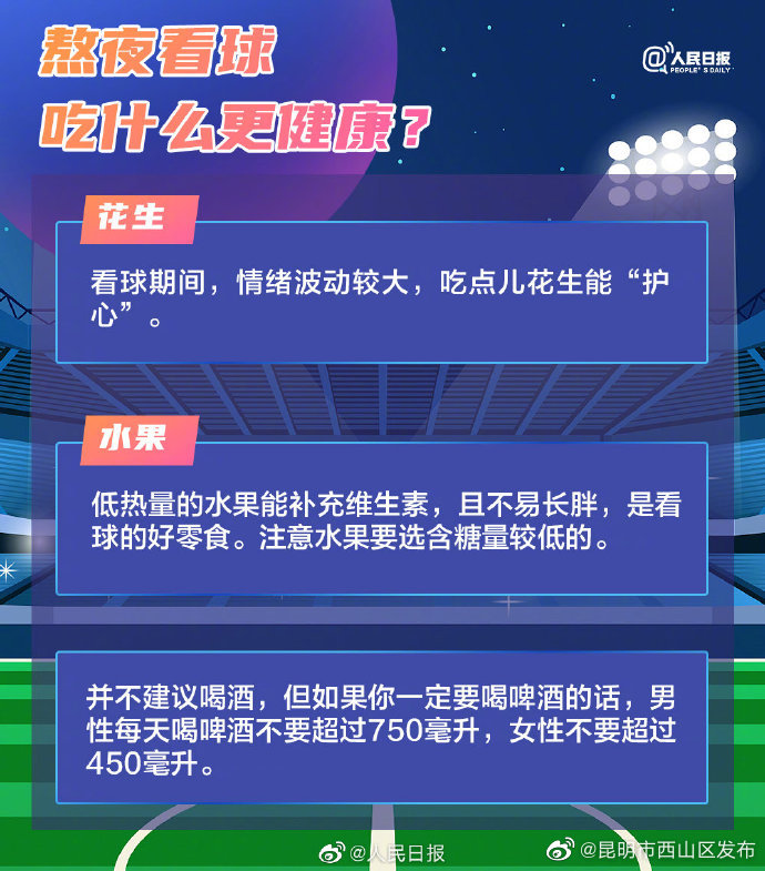 昆明市西山区发布