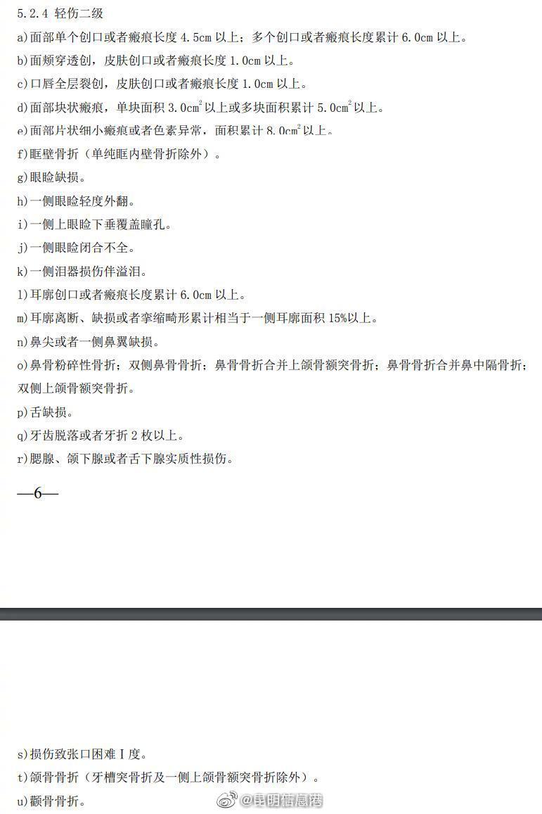 昆明信息港