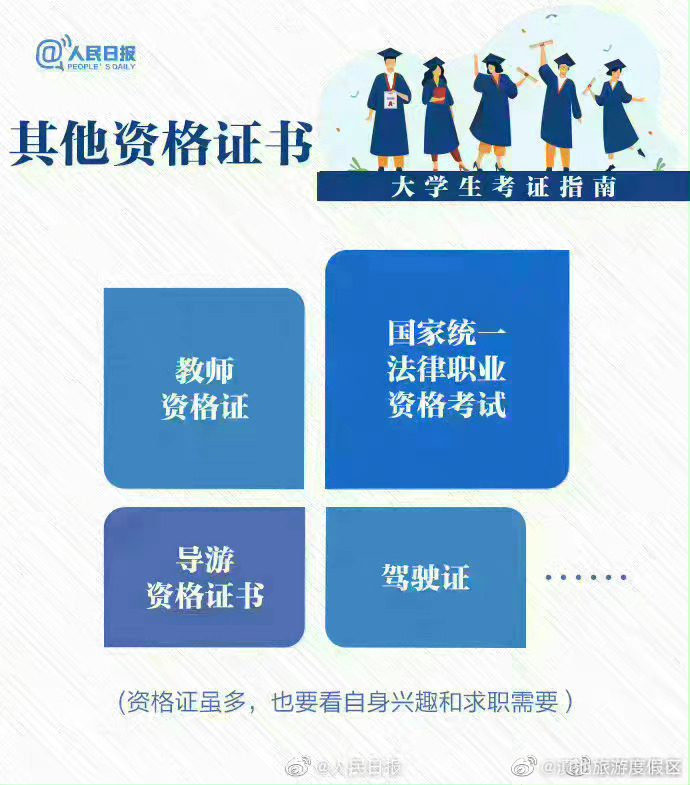 滇池旅游度假区