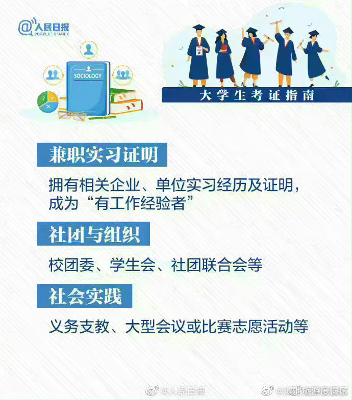 滇池旅游度假区