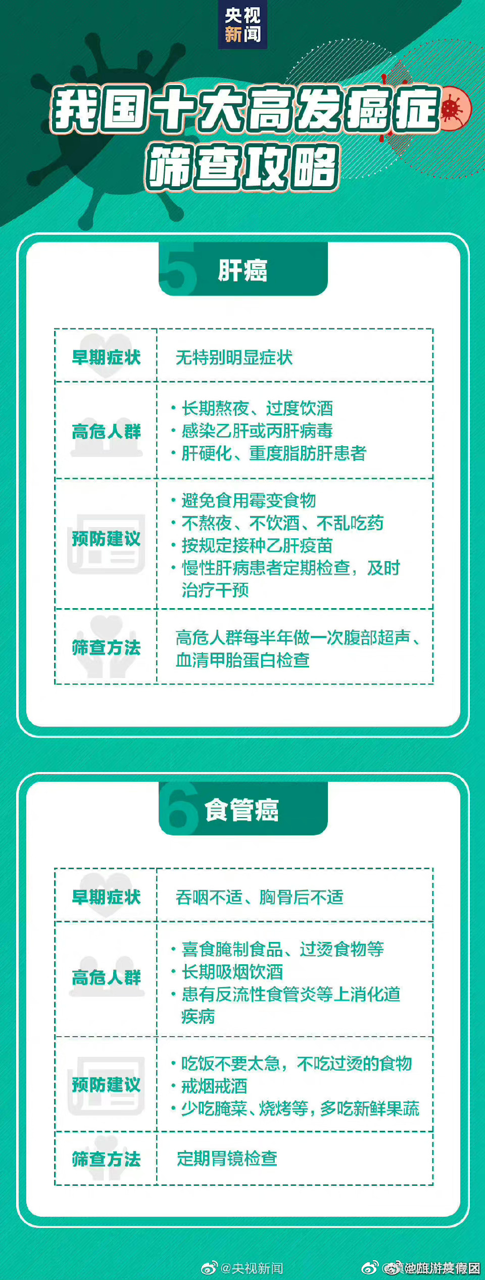 滇池旅游度假区