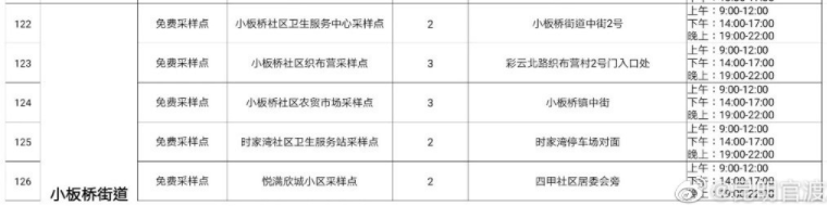 云南广播电视台