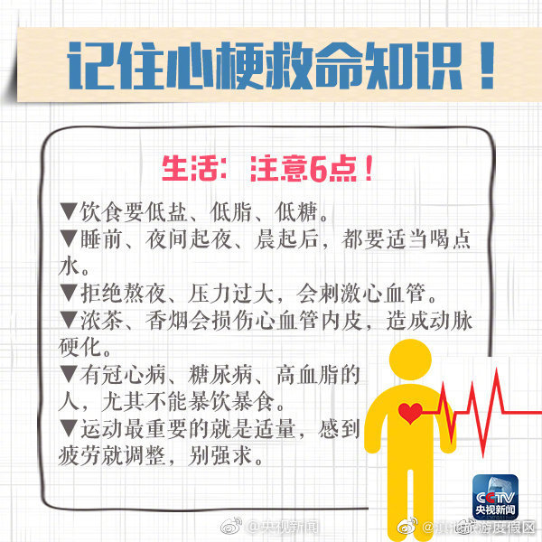 滇池旅游度假区