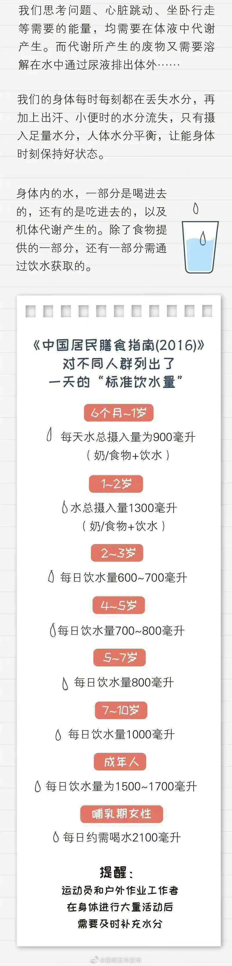 “昆明五华发布”微博