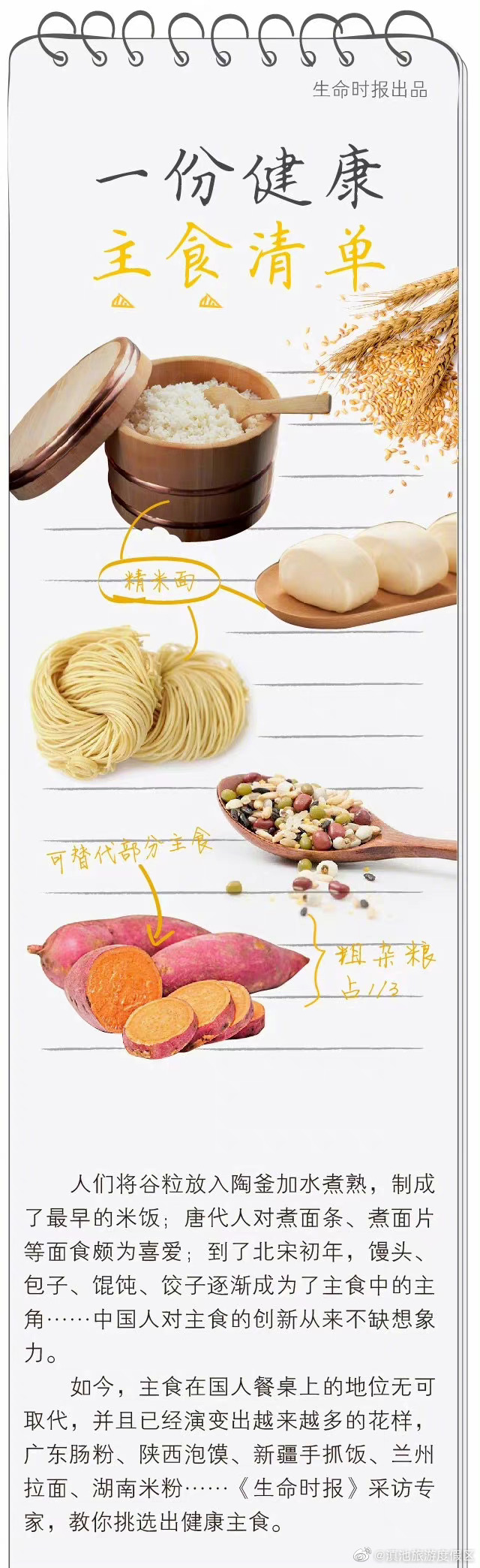 滇池旅游度假区