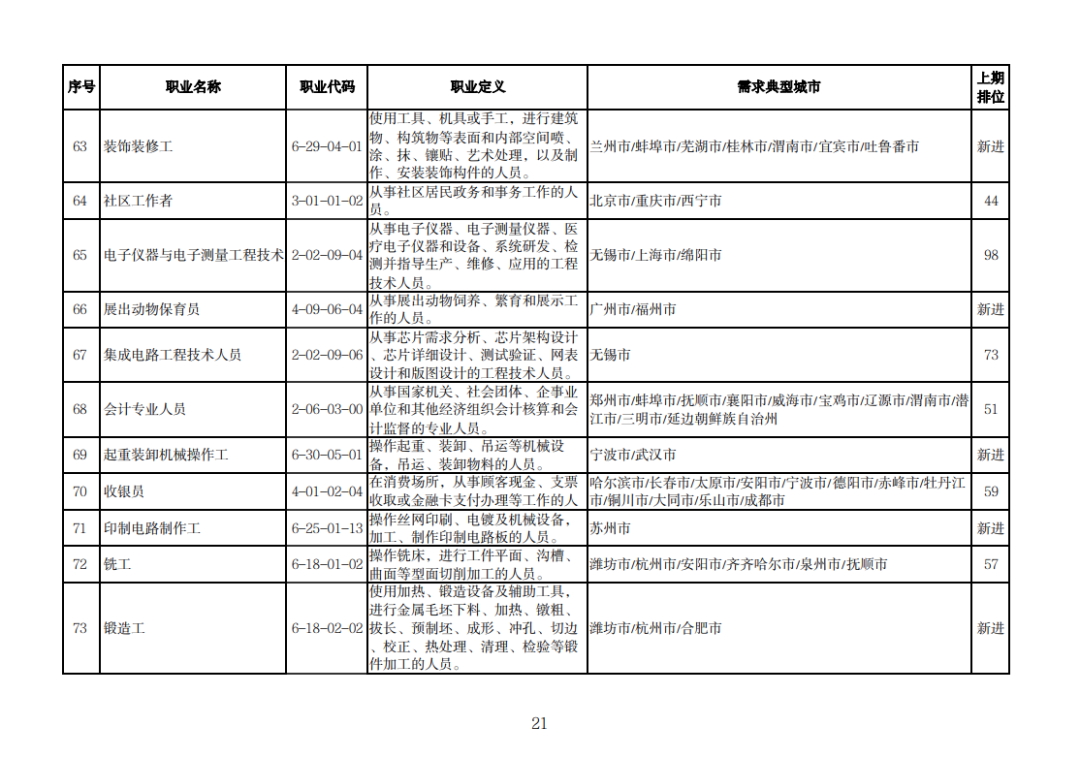 昆明信息港/cnkmxxg