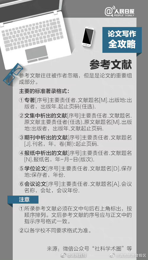 滇池旅游度假区