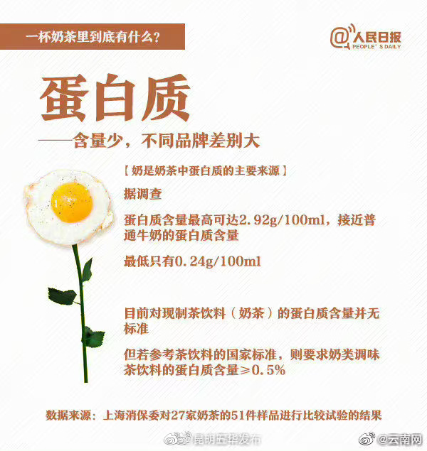 “昆明五华发布”微博