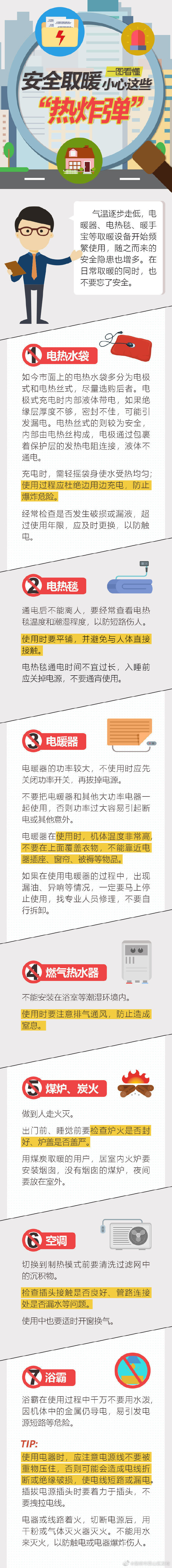 暖手宝质量抽查超6成不合格安全取暖，小心这些“热炸弹”