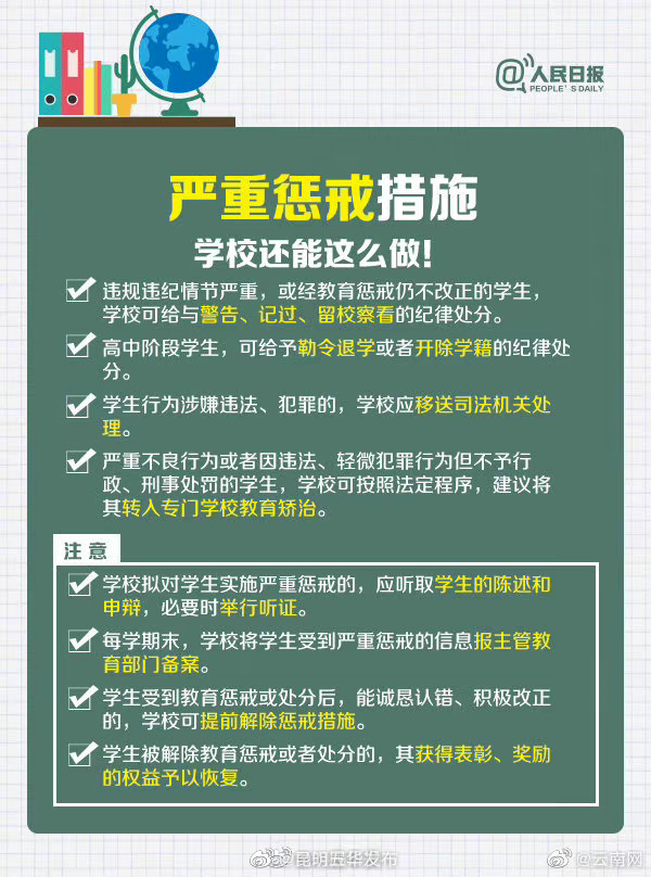 “昆明五华发布”微博