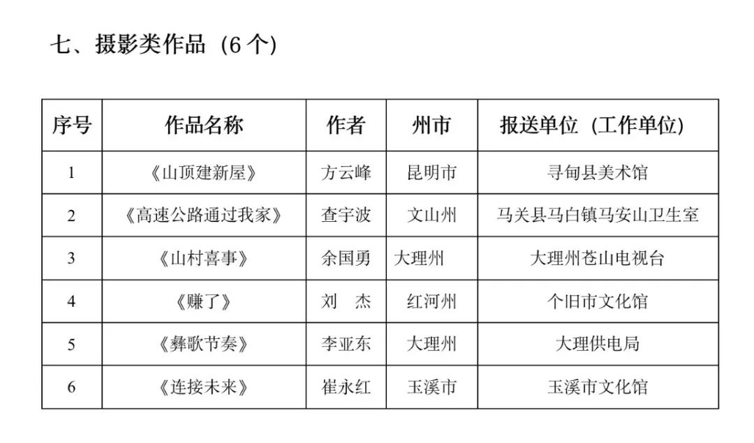 微丽江