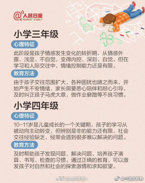 “昆明五华发布”微博