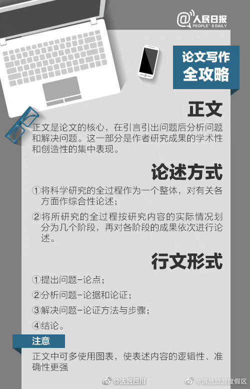 滇池旅游度假区