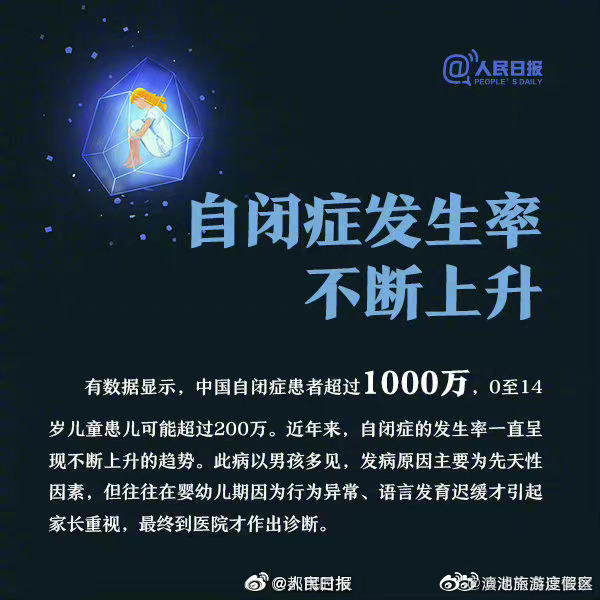 滇池旅游度假区