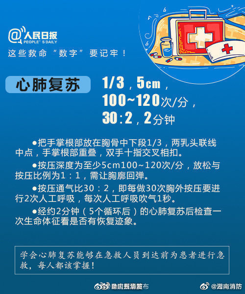 “昆明五华发布”微博