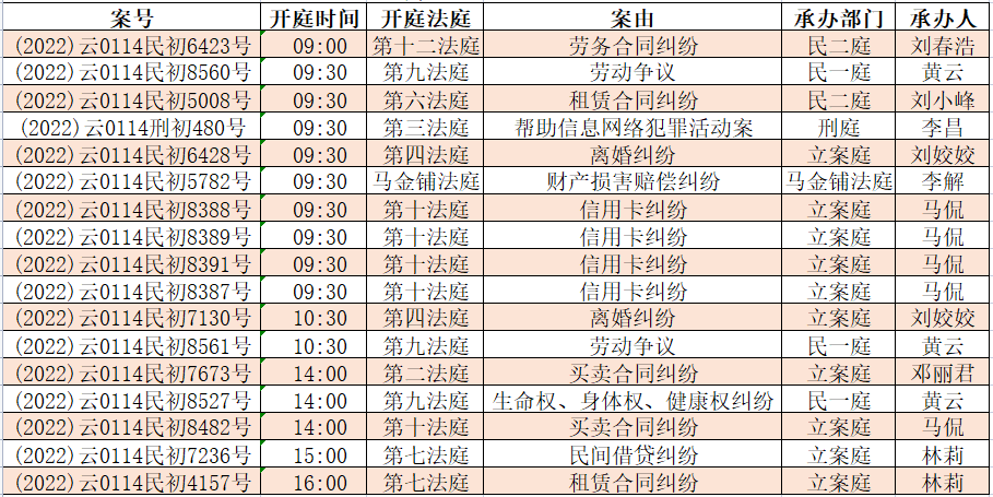 昆明市呈贡区人民法院(微信)