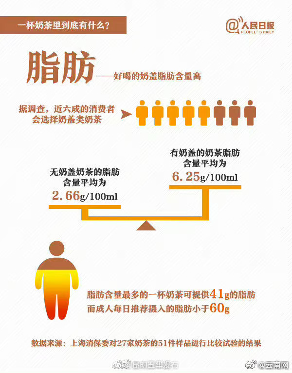 “昆明五华发布”微博