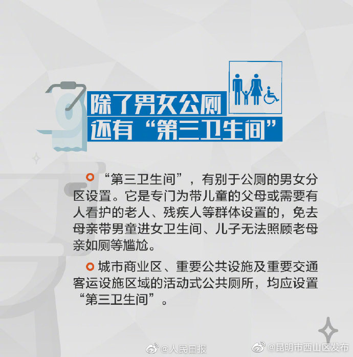 昆明市西山区发布