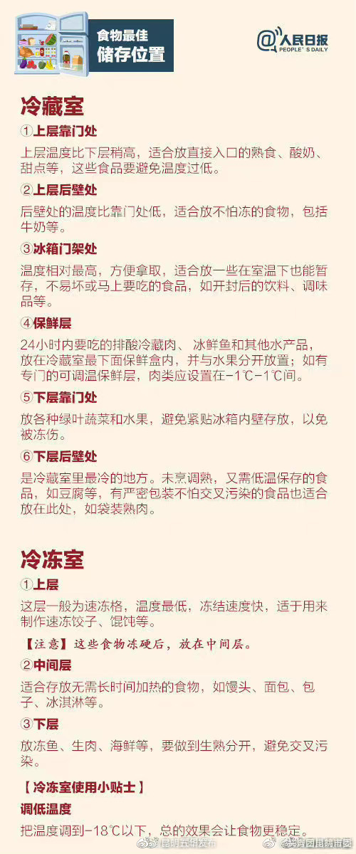 “昆明五华发布”微博