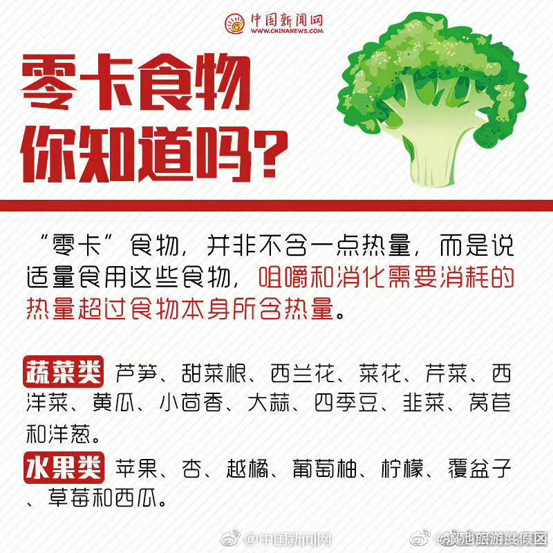 滇池旅游度假区