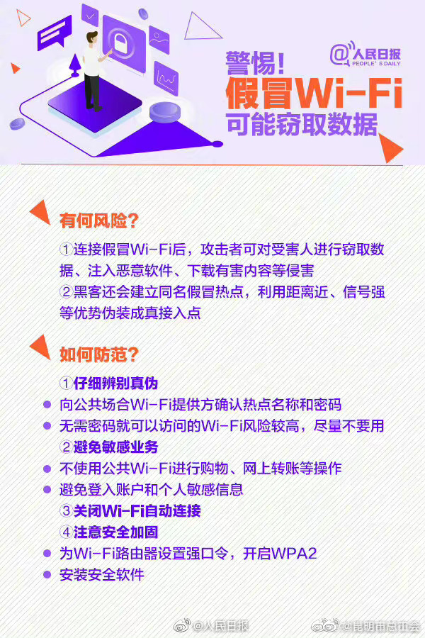 昆明市总工会