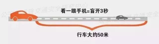 昆明交警