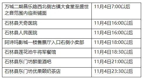 掌上春城