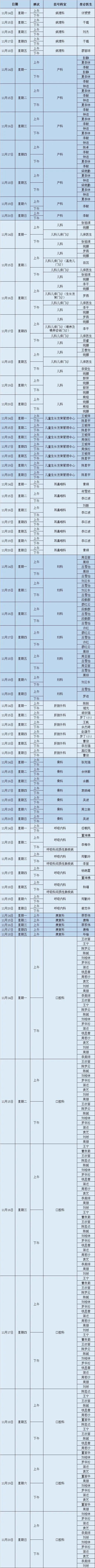 昆明市第一人民医院