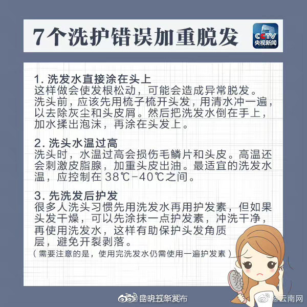 “昆明五华发布”微博