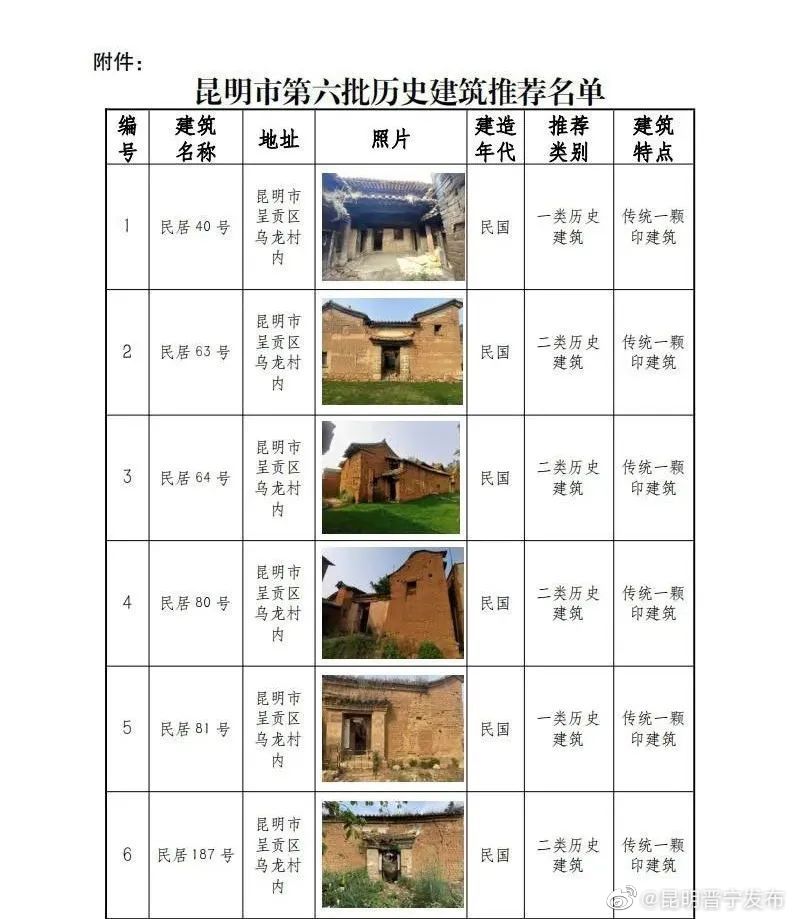 昆明晋宁发布