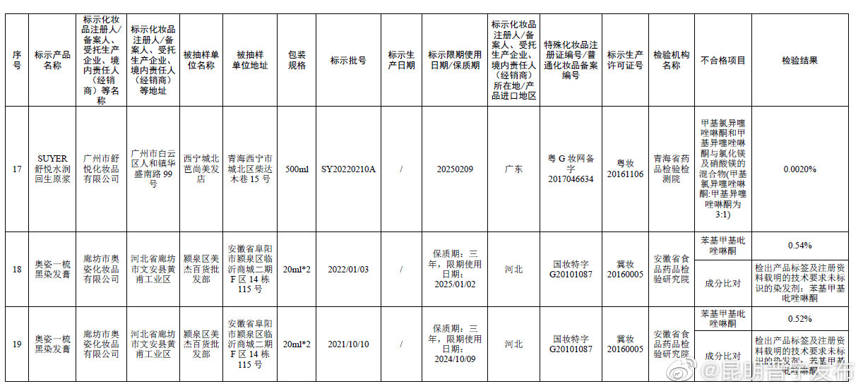 昆明晋宁发布
