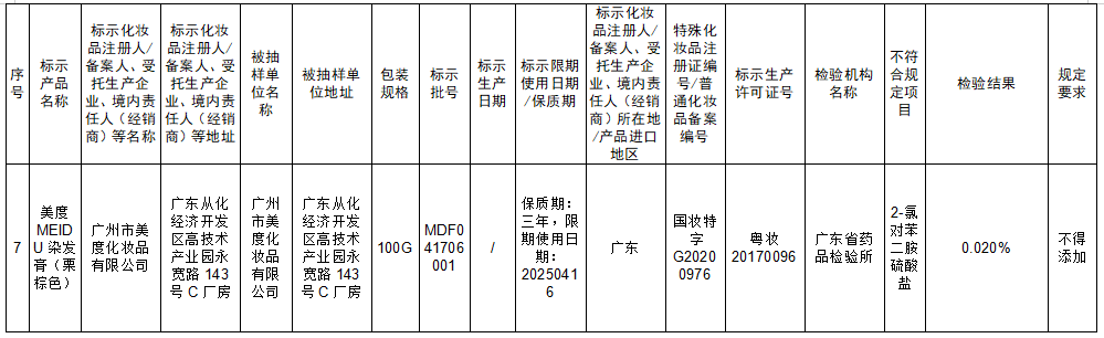 昆明信息港/cnkmxxg