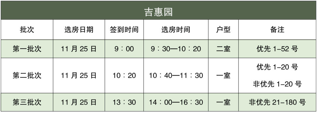 昆明公租房公司