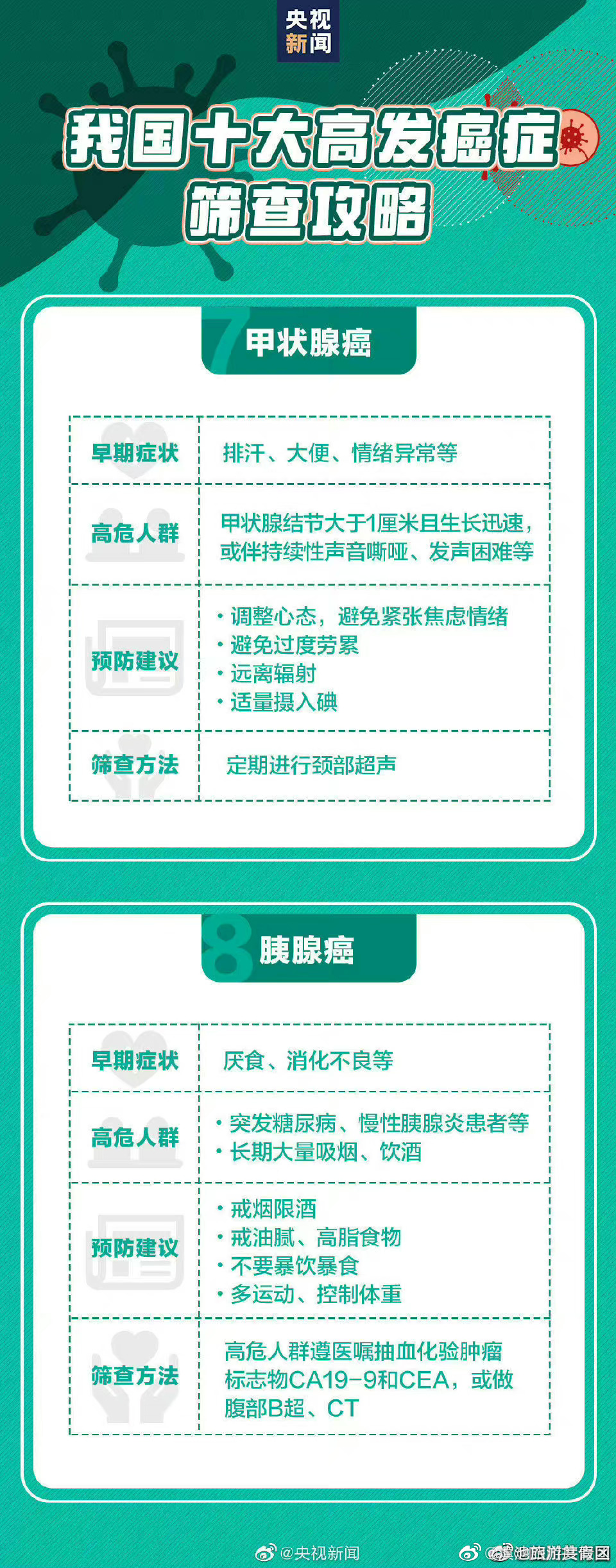 滇池旅游度假区