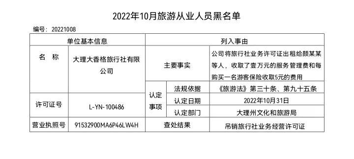 大理电视台
