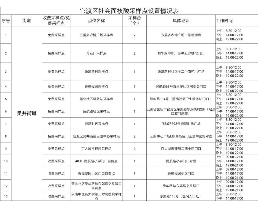 云南广播电视台