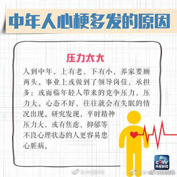 滇池旅游度假区