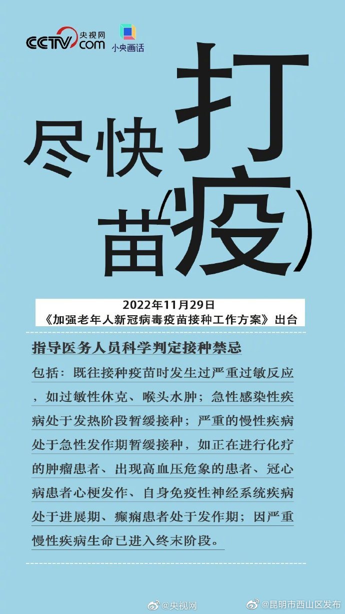 昆明市西山区发布