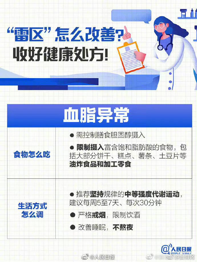 滇池旅游度假区