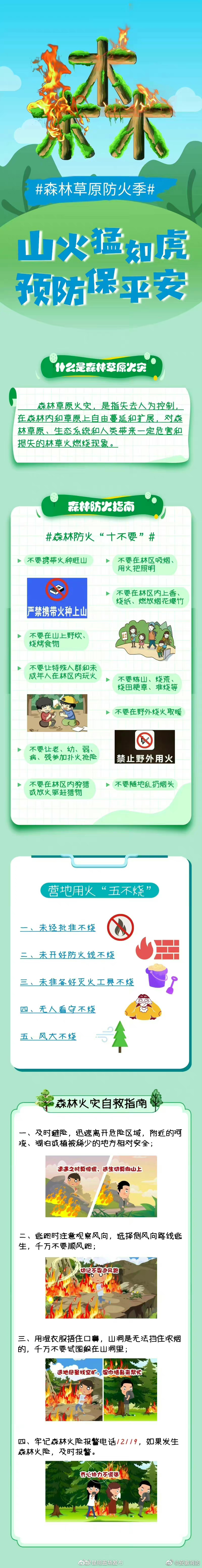 山火猛如虎 预防保平安